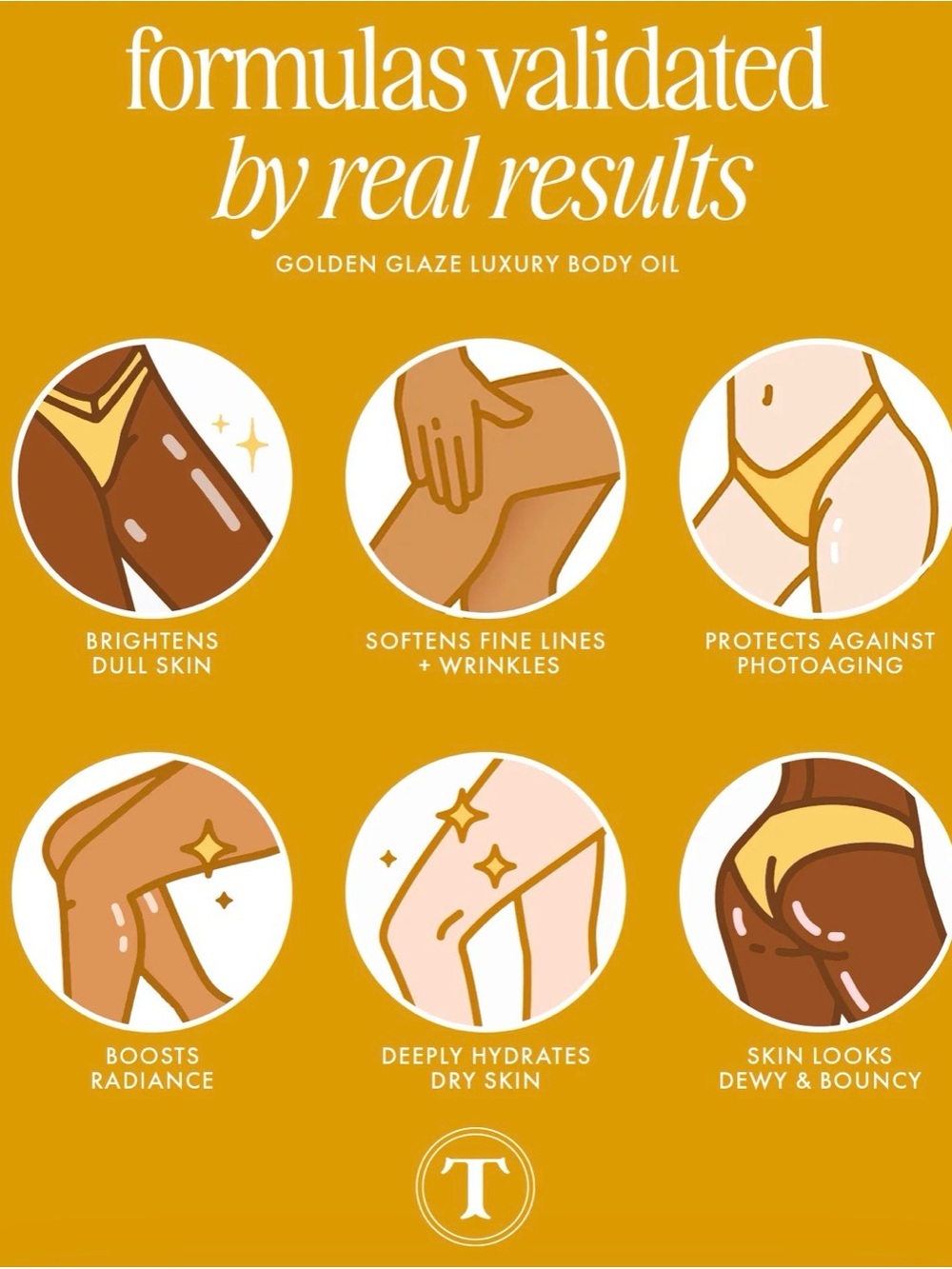 EMPTY ~ NIB Truly Beauty Golden Glaze Luxury Body Oil Shimmer 3.1oz Full Size - Picture 6 of 10